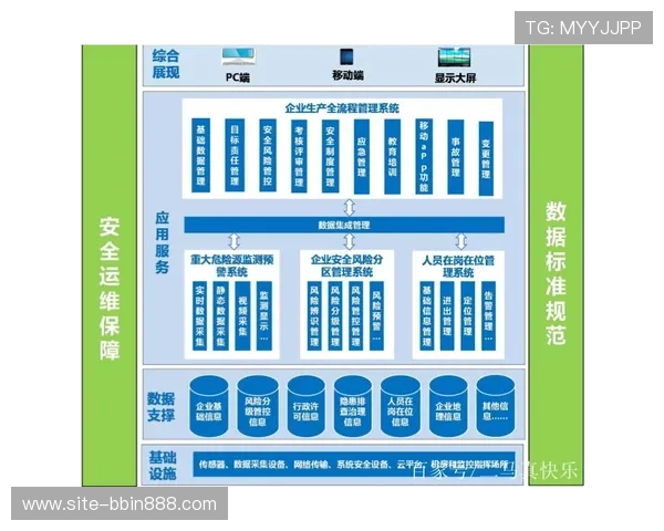 PP官网账号管理与安全设置详细教程保障玩家个人信息安全与账号稳定运行